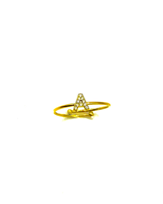 Initial Ring